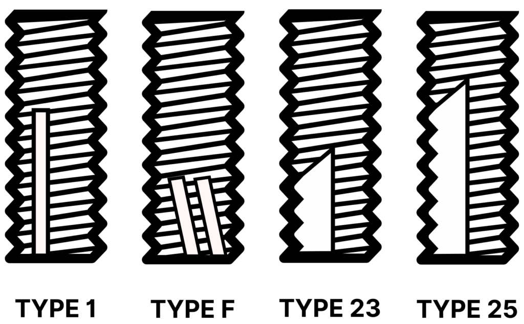 Thread Cutting Screws Knapp Fasteners Inc.