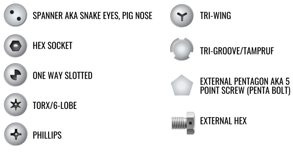 Types of shop tamper proof screws