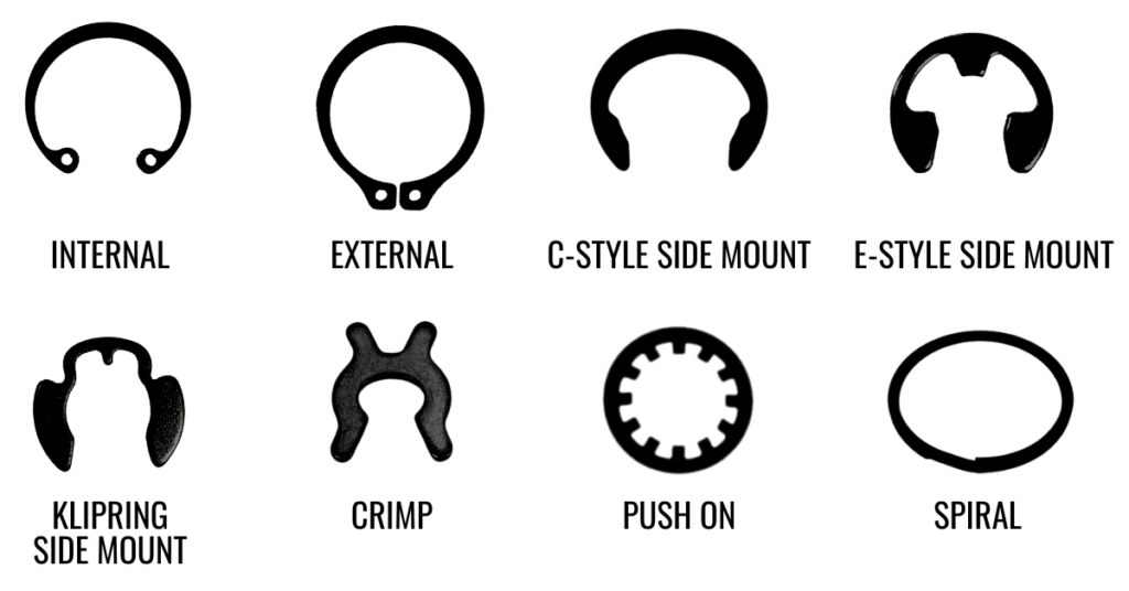 Types Of Retaining Rings Definition Uses Advantages 53 OFF