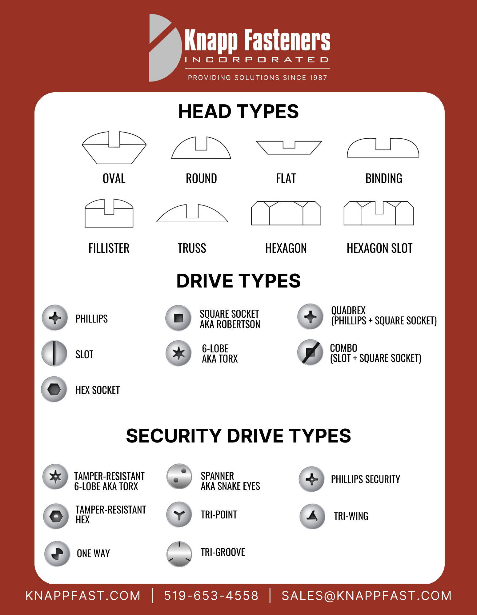 Resources | Knapp Fasteners Inc.